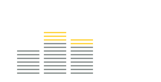 Graphic Publications